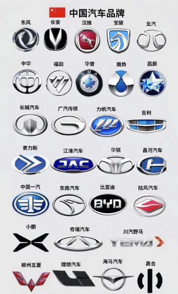 车标志图片大全_有哪些品牌