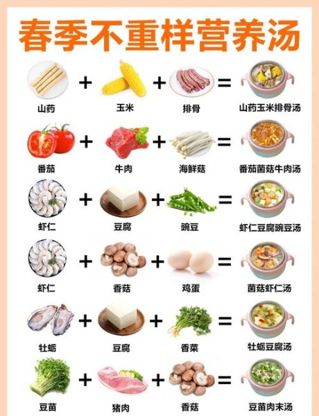 一岁半宝宝缺锌吃什么_补锌食谱推荐