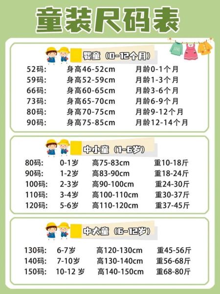 宝宝鞋码怎么选_婴儿鞋尺码对照表