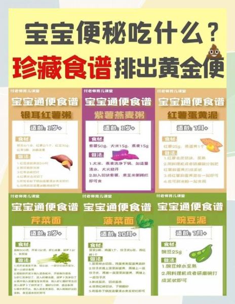 宝宝便秘吃什么好_宝宝便秘怎么快速排便