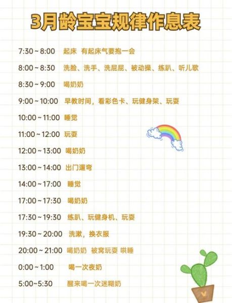 三个月宝宝一天睡几个小时正常_睡眠规律如何建立