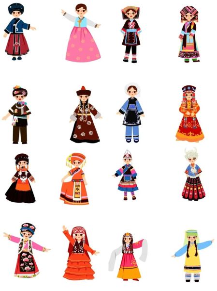 儿童民族画图片大全_如何教孩子画民族服饰