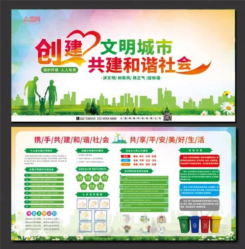 创城展板图片大全_如何设计更吸睛