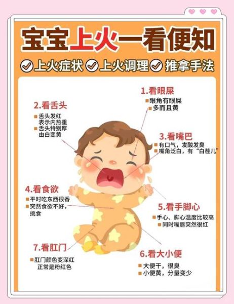 6个月宝宝上火症状_如何快速降火