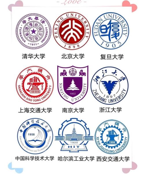 大学图片大全_如何挑选高清素材