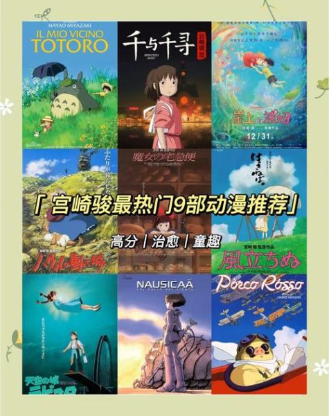 宫崎骏迅雷下载_宫崎骏电影哪里能下