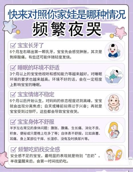 宝宝半夜哭闹是什么原因_如何安抚夜醒宝宝