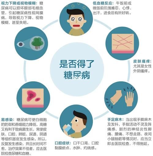 糖宝宝是什么意思_糖宝宝是糖尿病吗