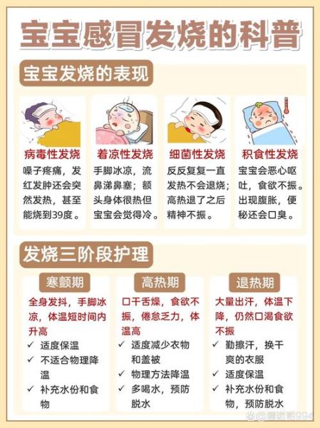 一周半宝宝发烧怎么办_一周半宝宝发烧反复正常吗