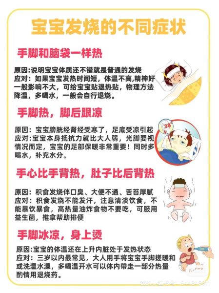 一周半宝宝发烧怎么办_一周半宝宝发烧反复正常吗