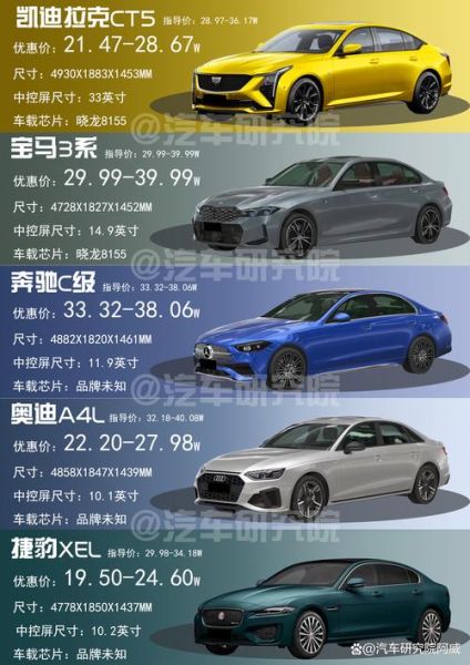 汽车大全图片_怎么选车最靠谱