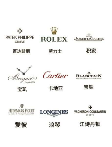 手表标志大全图片有哪些_如何快速识别品牌