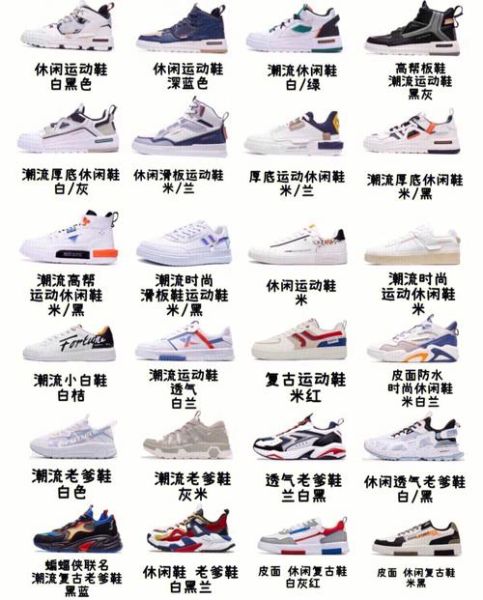 运动鞋标志图片大全_如何快速识别品牌
