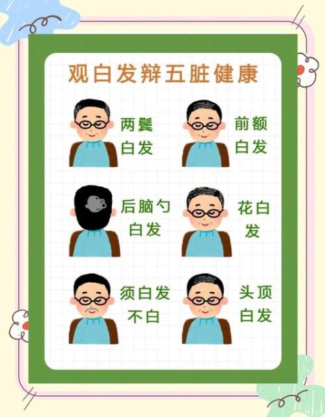宝宝有白头发是缺什么_宝宝长白头发缺什么营养