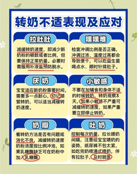 宝宝不喝奶粉怎么办_母乳转奶粉技巧