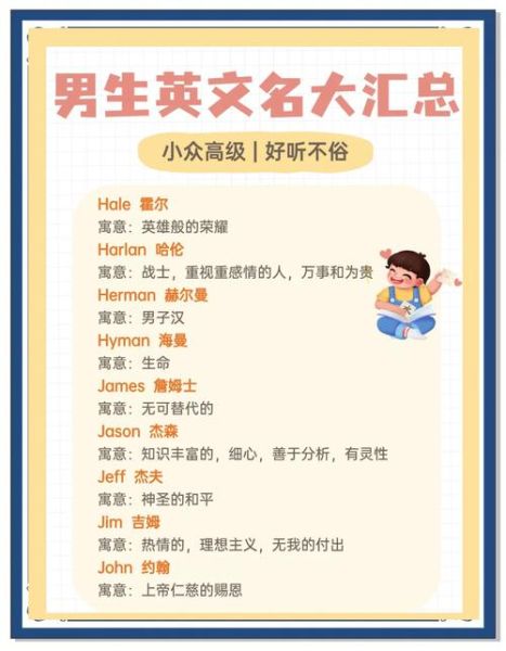 2024最流行男孩英文名_如何挑选不撞名