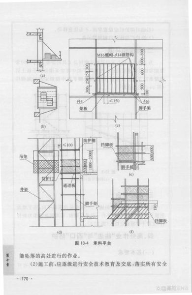 脚手架图片大全_如何快速看懂施工图纸