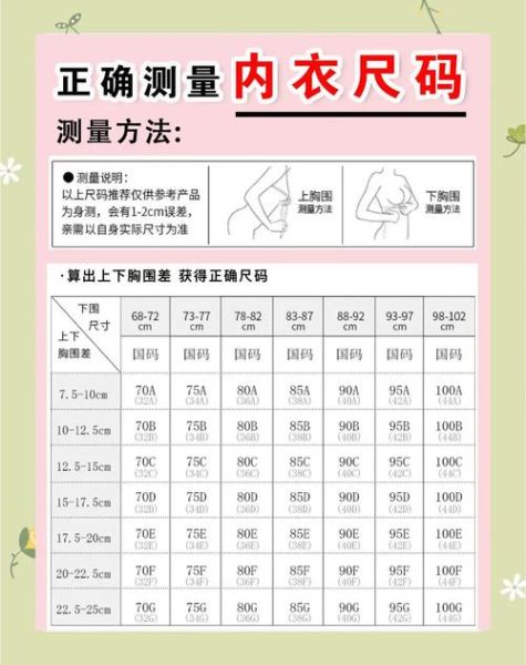 文胸尺码怎么选_文胸图片大全哪里看