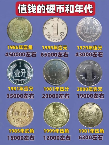 硬币图片大全_如何快速识别真假硬币