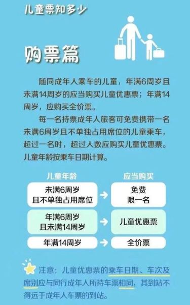 带宝宝坐高铁注意事项_婴儿高铁票怎么买