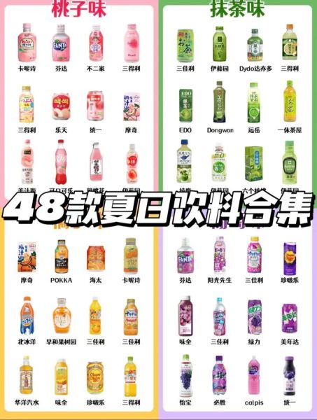 饮料图片大全有哪些种类_如何快速找到高清饮料图片