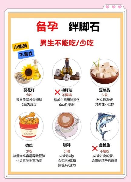 想生男孩怎么备孕_备孕男宝宝吃什么