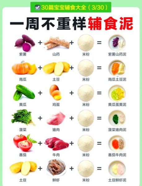 八个月宝宝辅食食谱大全_八个月宝宝辅食怎么做