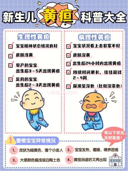 宝宝黄疸不退怎么办_如何判断胆道闭锁