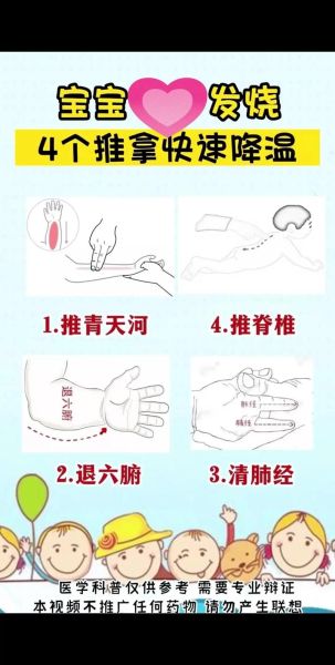 宝宝退烧推拿手法图_小儿推拿退烧步骤图解
