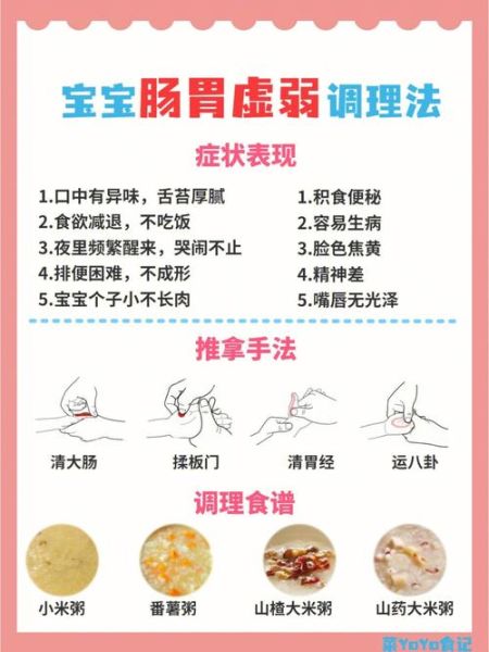 宝宝消化不良怎么办_婴儿肠胃不好怎么调理