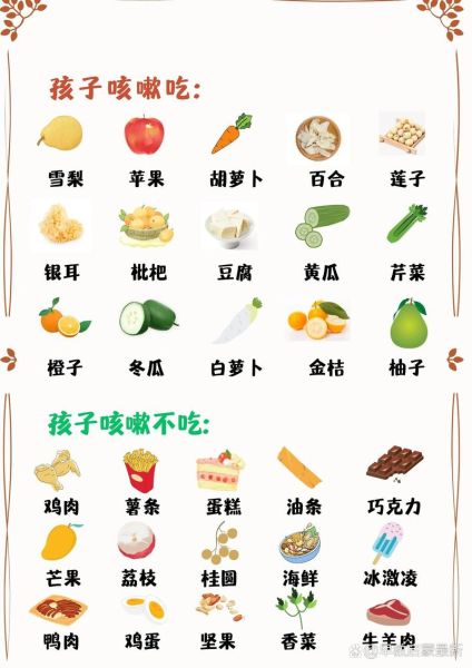 宝宝咳嗽不能吃什么食物_咳嗽期间饮食禁忌