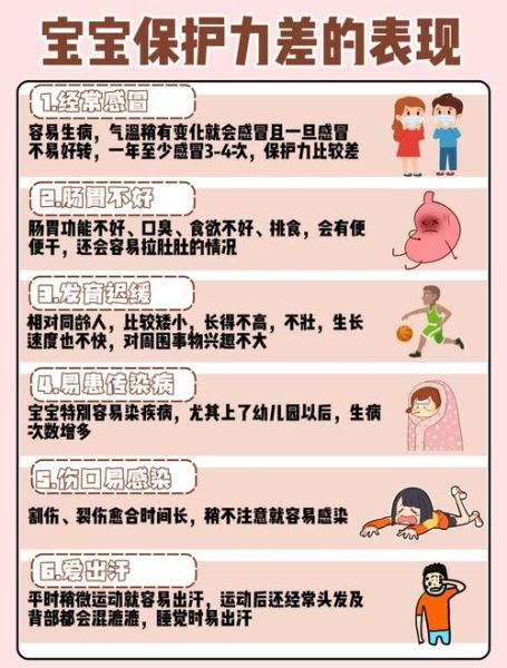 宝宝一个月感冒两次正常吗_如何提高宝宝免疫力