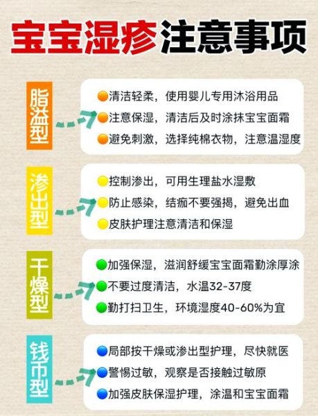 宝宝湿疹怎么预防_宝宝湿疹预防方法