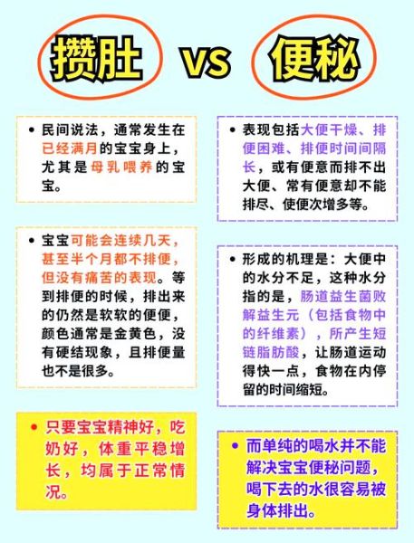 两个月宝宝攒肚子怎么办_攒肚子多久算正常