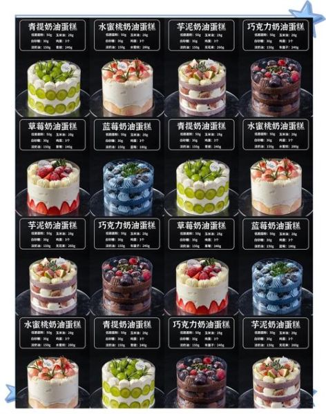 蛋糕店图片大全_如何挑选高颜值蛋糕