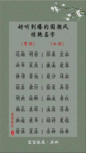 虎宝宝起名大全_虎年男孩女孩名字怎么取