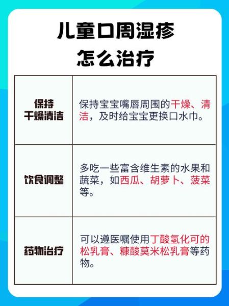 宝宝嘴边湿疹怎么处理_婴儿口周湿疹反复怎么办