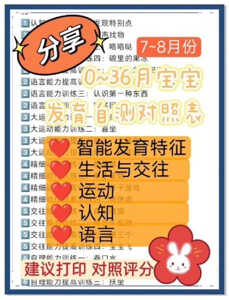 八月龄宝宝发育标准_八月龄宝宝会做什么