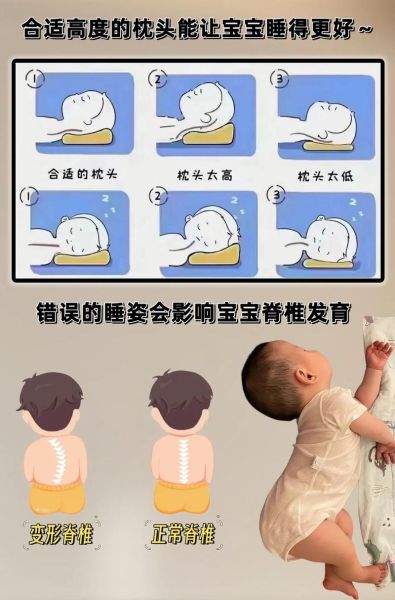 宝宝后颈窝深正常吗_后颈窝深会不会影响发育