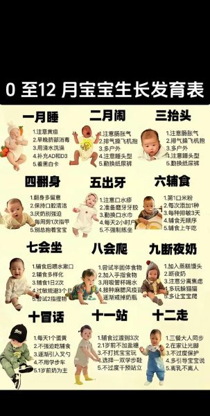 一个月宝宝会什么_新手爸妈必看发育指标