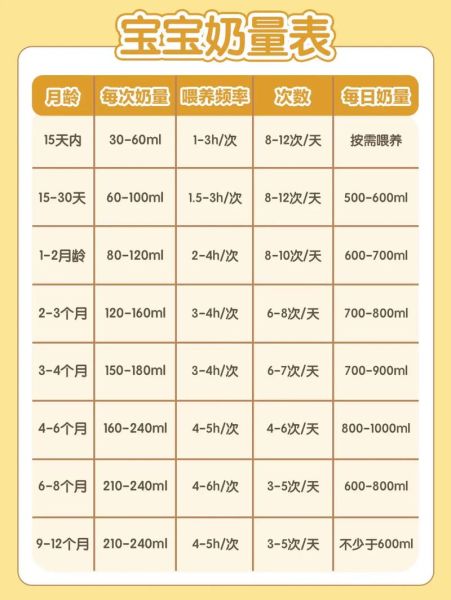 吃奶粉的宝宝一天要喝多少水_怎么判断缺水