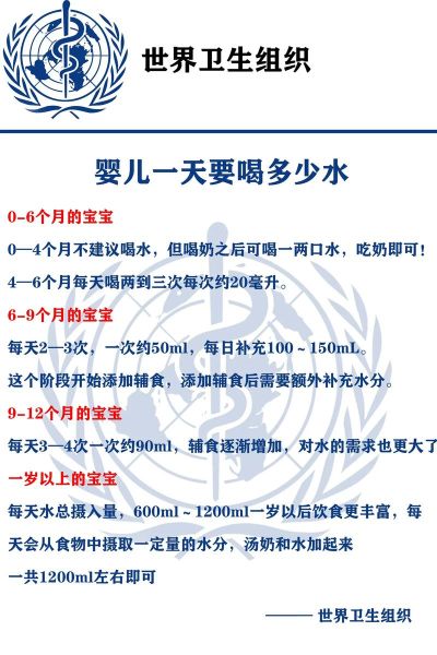 吃奶粉的宝宝一天要喝多少水_怎么判断缺水