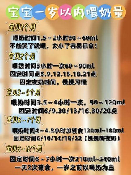 多大宝宝能喝鲜牛奶_鲜牛奶几岁喝最安全