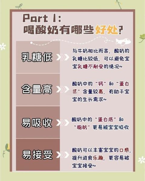 两岁宝宝可以喝酸奶吗_酸奶多大开始喝